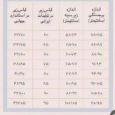 سوتین زیرکتی زنانه