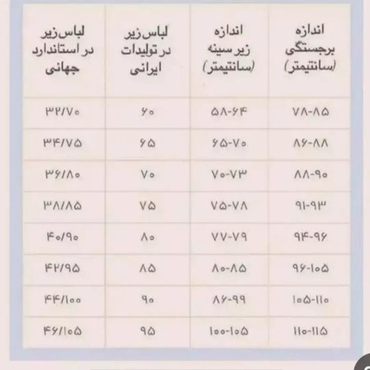 سوتین زیرکتی زنانه